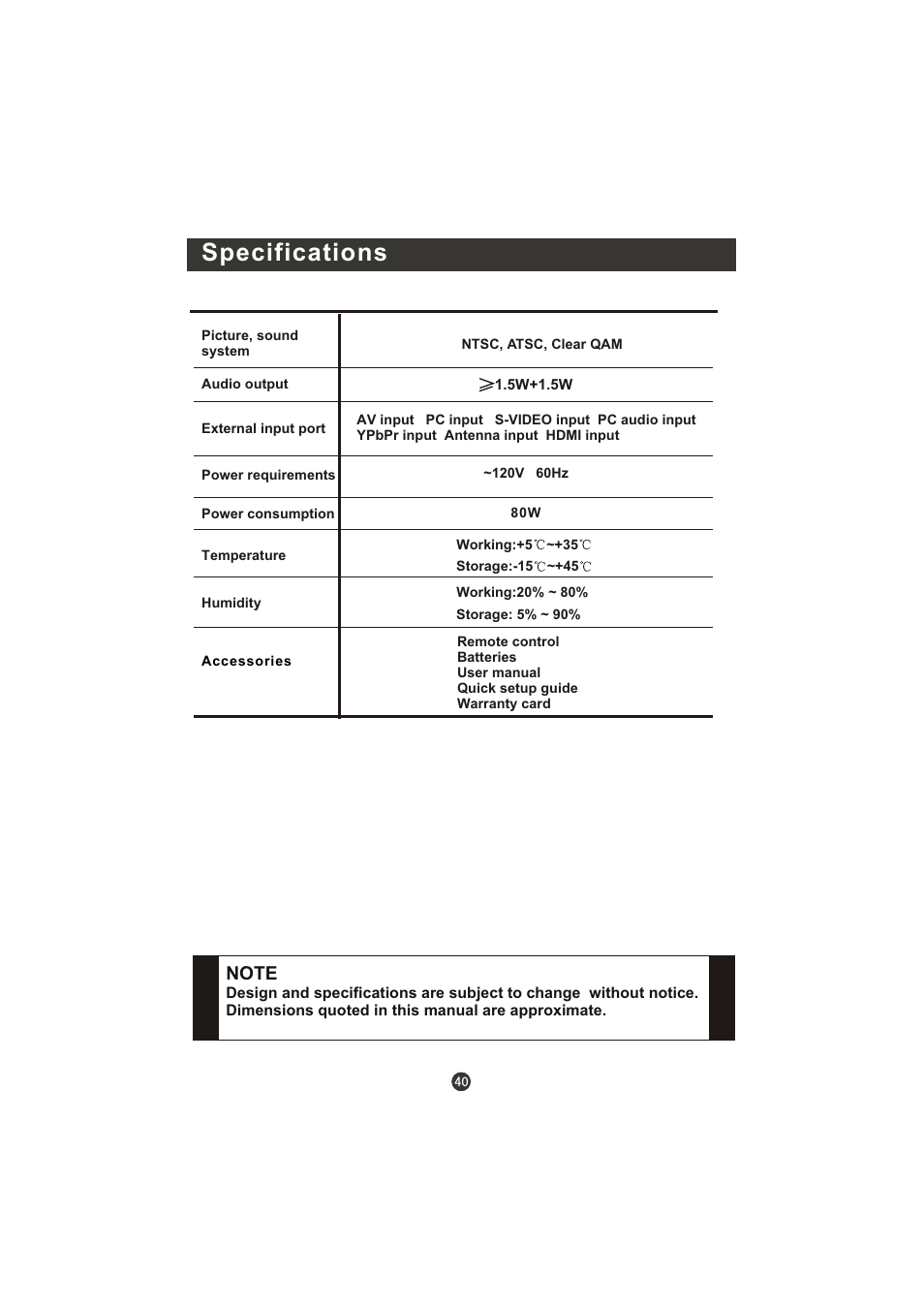 Specifications | Prima LV-1958P User Manual | Page 45 / 70