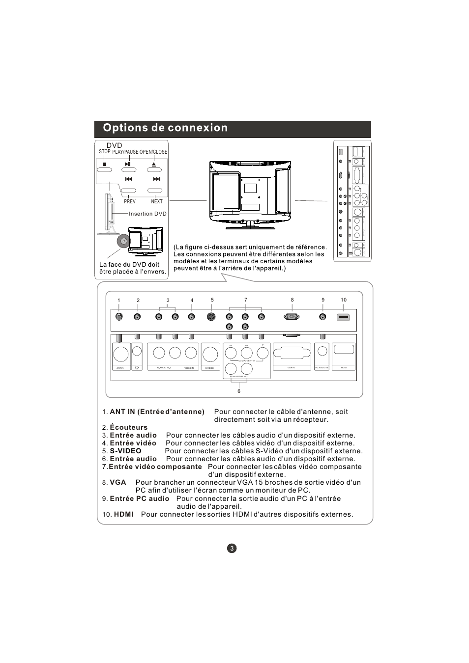 Prima LV-1958P User Manual | Page 55 / 70