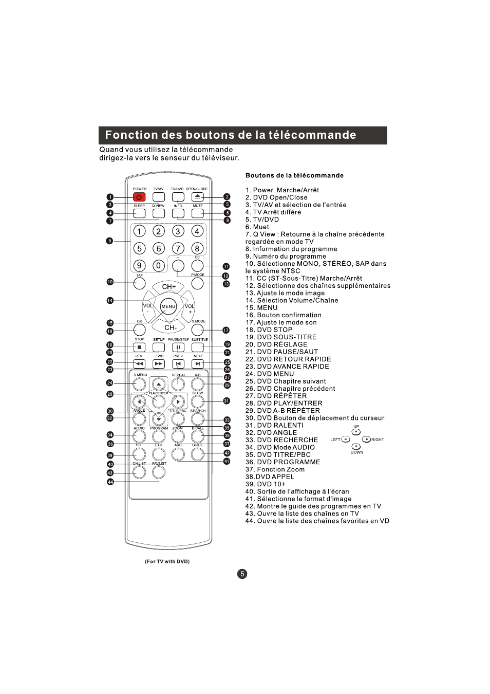 Prima LV-1958P User Manual | Page 57 / 70