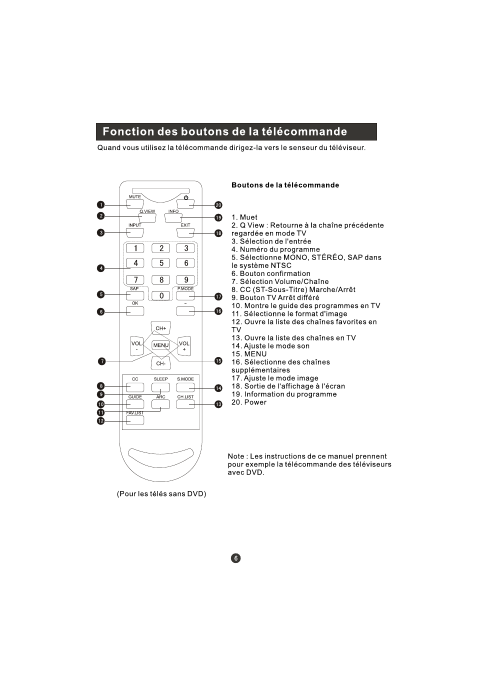 Prima LV-1958P User Manual | Page 58 / 70