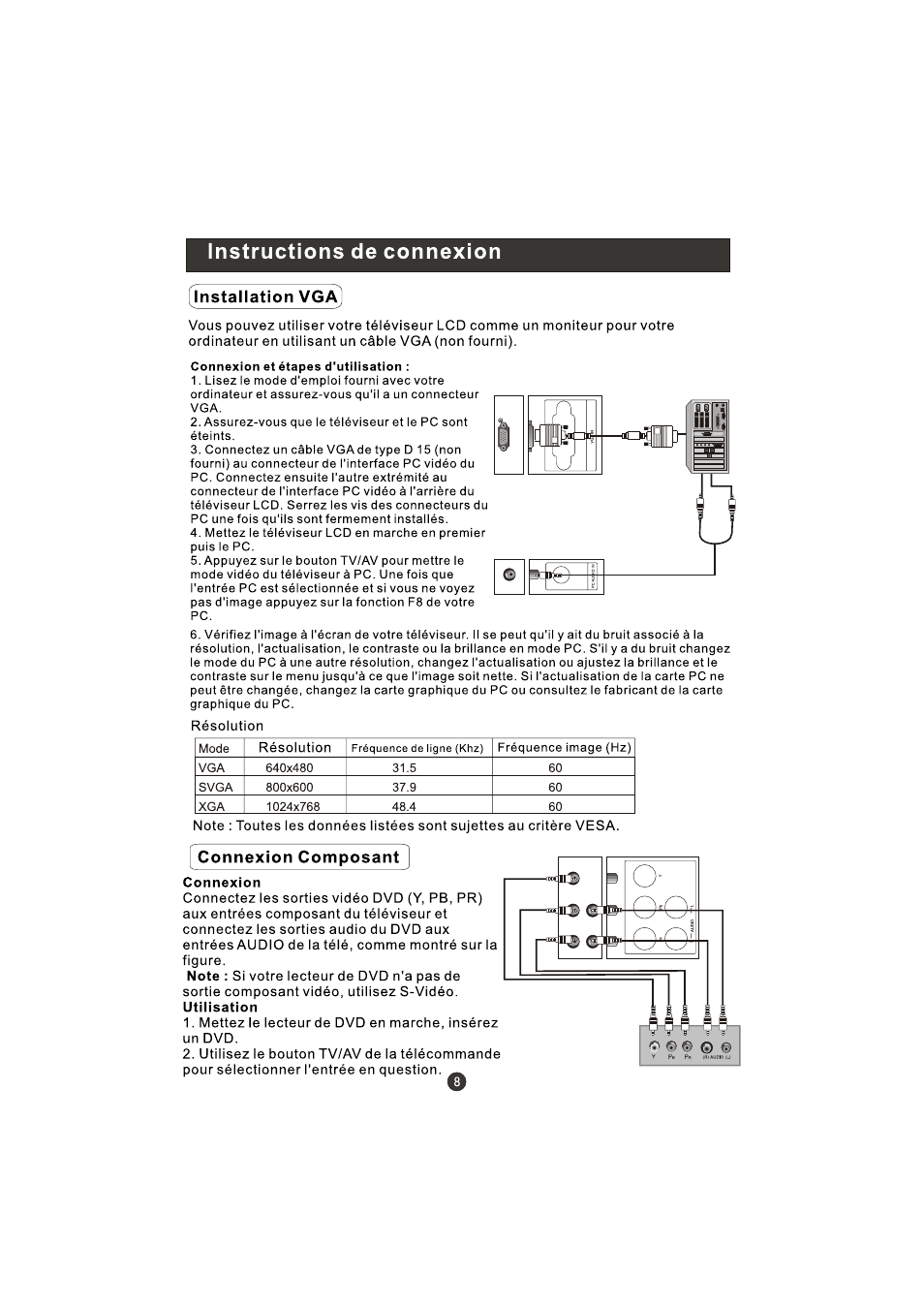 Prima LV-1958P User Manual | Page 60 / 70