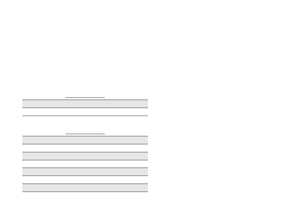 Scheduled maintenance table | Piaggio 250 i.e. User Manual | Page 92 / 100