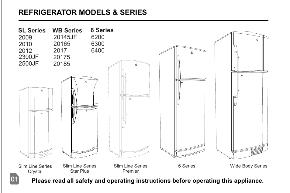 Refrigerator models & series | Pelco 20145JF User Manual | Page 2 / 34