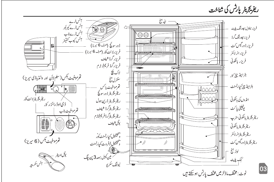 Pelco 20145JF User Manual | Page 24 / 34