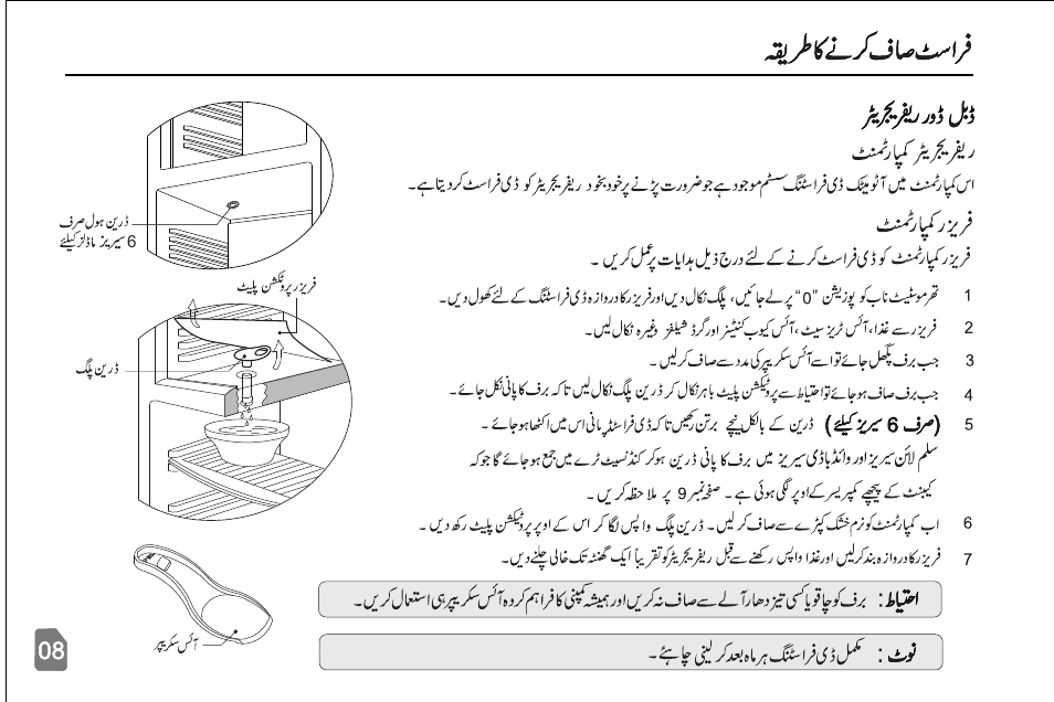 Pelco 20145JF User Manual | Page 29 / 34