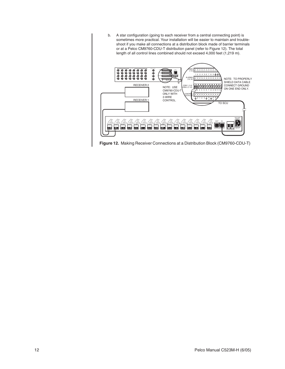 Pelco CM6700 User Manual | Page 12 / 44