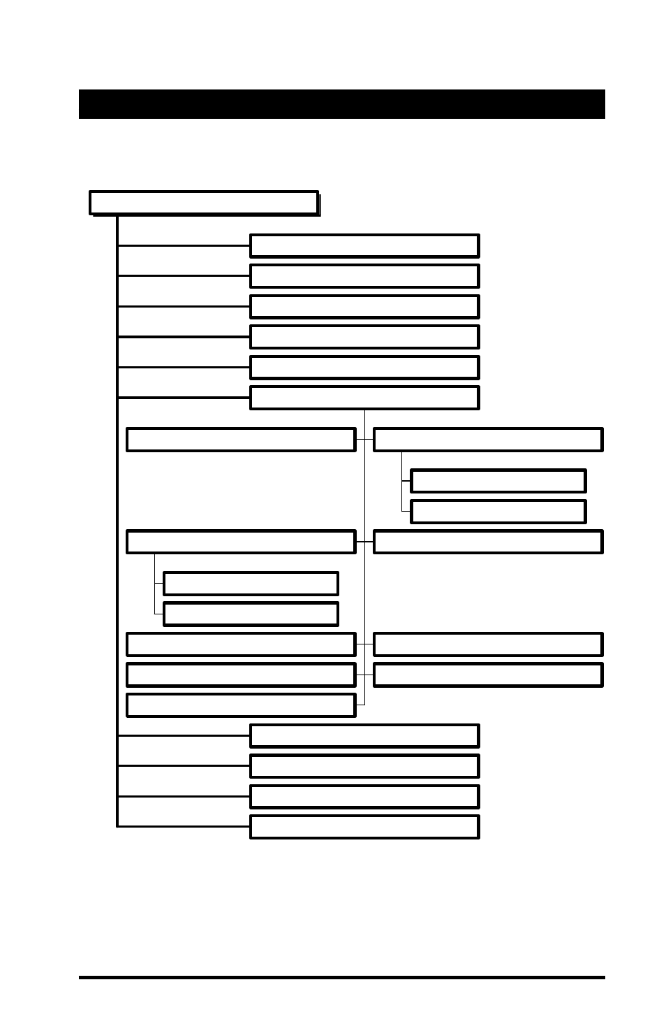 Display parameter values, Advanced configuration menu | Proxima ASA 7911 User Manual | Page 61 / 127