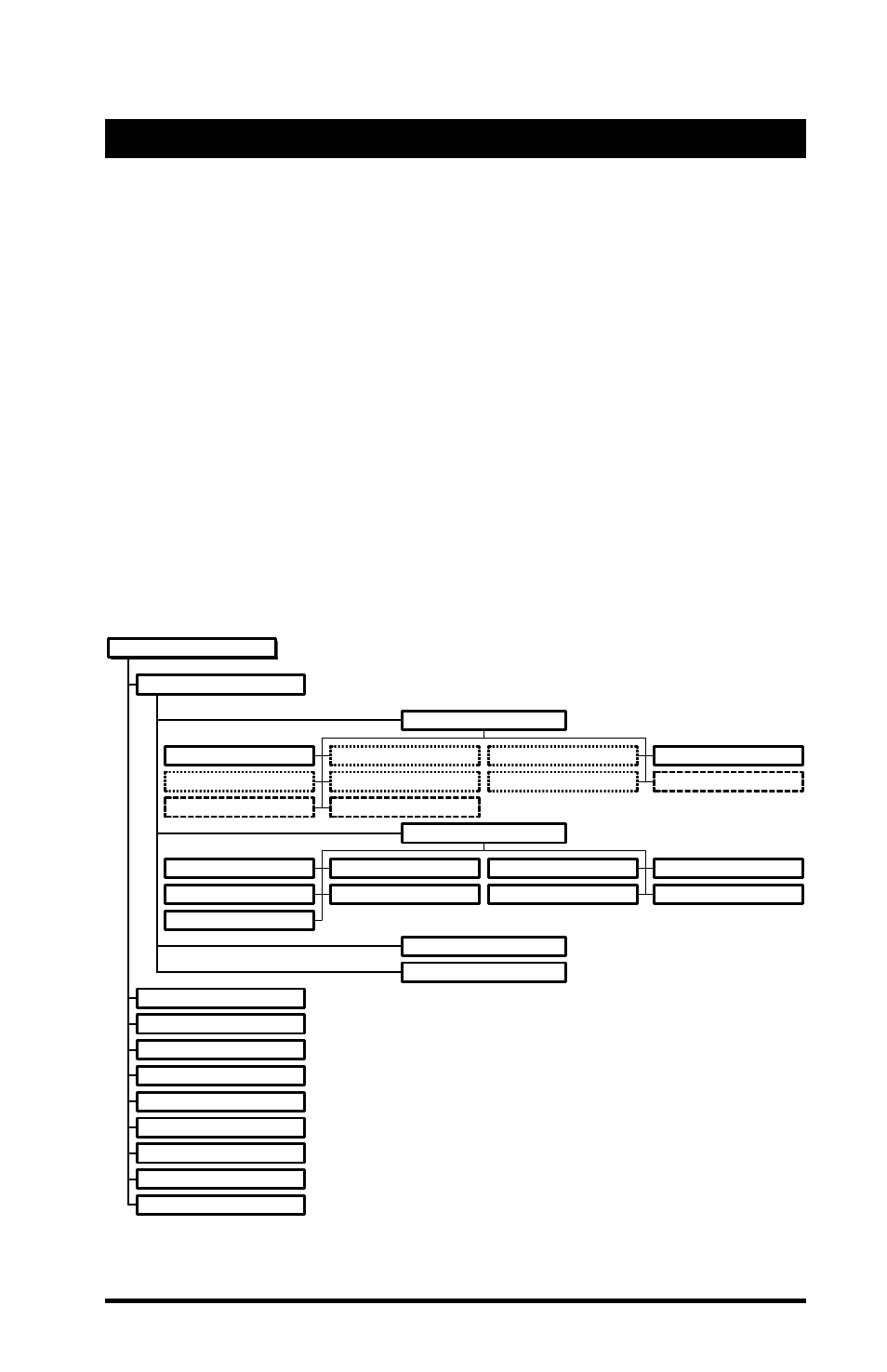 Troubleshooting, How to obtain help with your installation, Led error codes | Display parameter values | Proxima ASA 7911 User Manual | Page 67 / 127