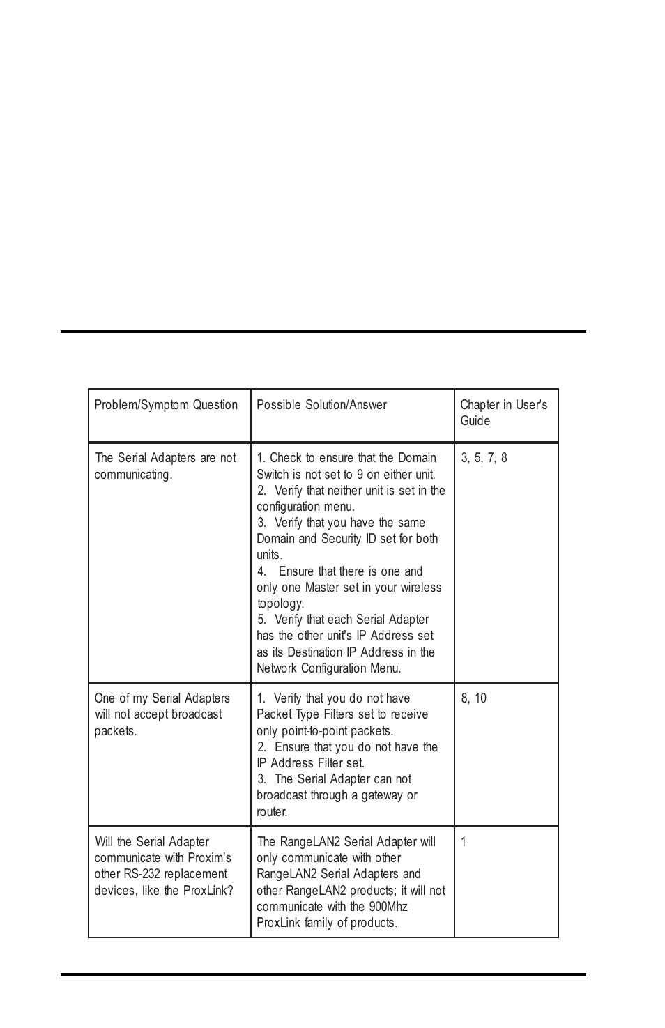 Modem command protocol (mcp), Commonly asked technical support questions | Proxima ASA 7911 User Manual | Page 74 / 127