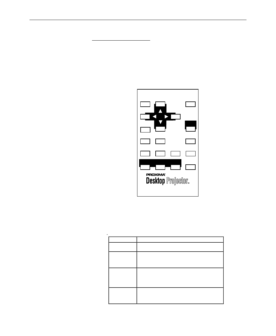 Remote control, Active matrix | Proxima ASA Multimedia LCD Projectors User Manual | Page 14 / 76