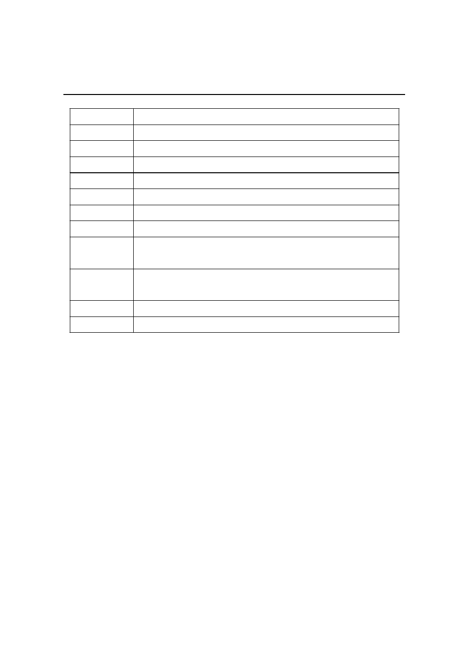 Control keys | Premio Computer Aries/Centella User Manual | Page 99 / 131