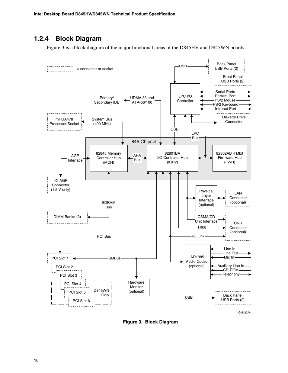4 block diagram | Premio Computer Apollo/Shadowhawk User Manual | Page 39 / 153