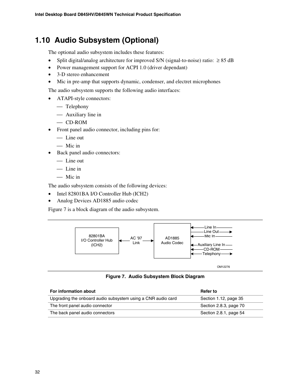 10 audio subsystem (optional) | Premio Computer Apollo/Shadowhawk User Manual | Page 55 / 153