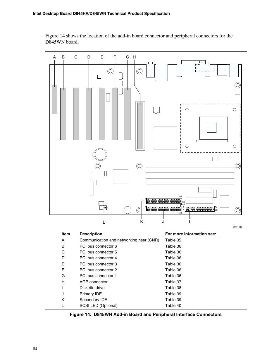 Premio Computer Apollo/Shadowhawk User Manual | Page 87 / 153