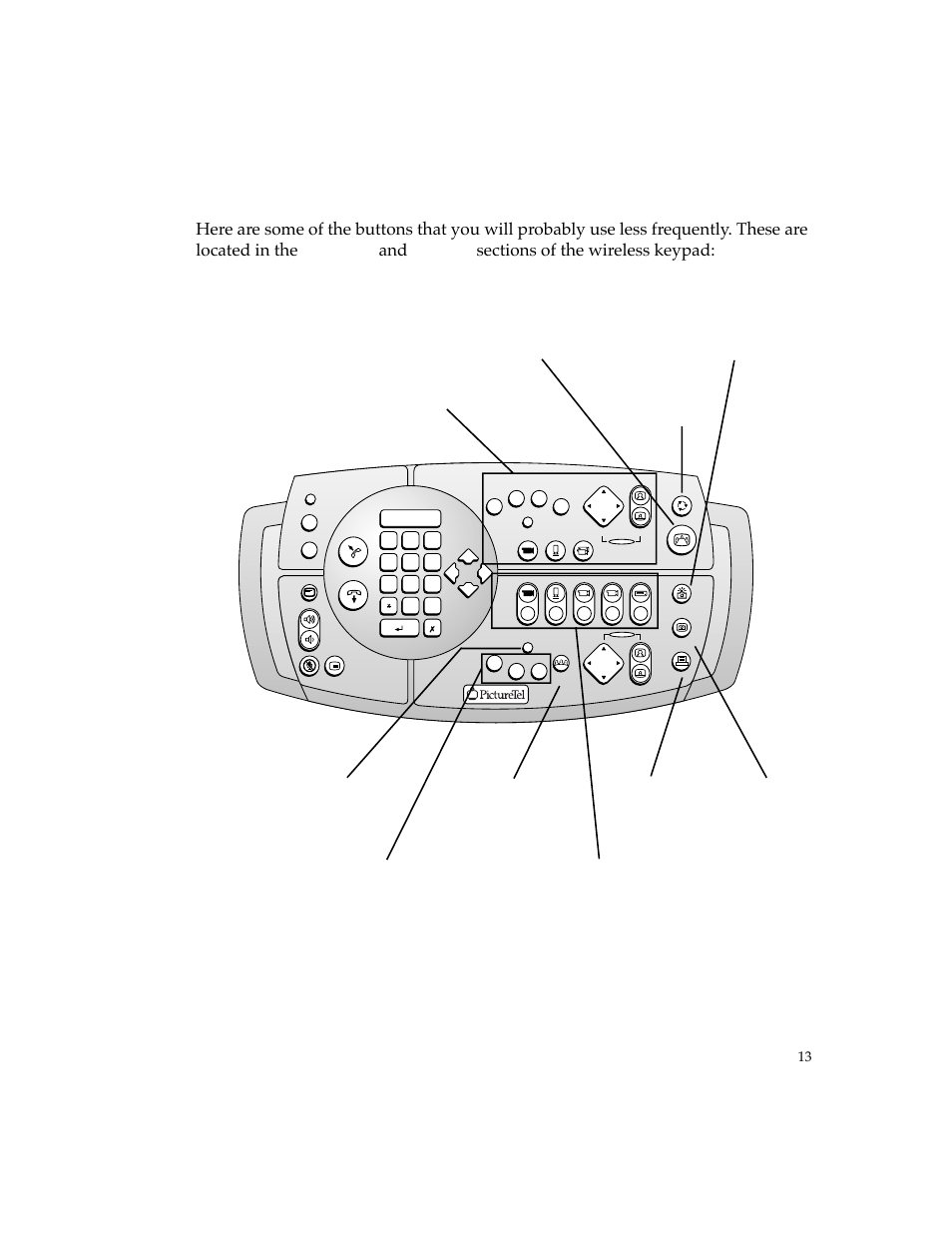 Near end, Far end | PictureTel 4500 User Manual | Page 19 / 114