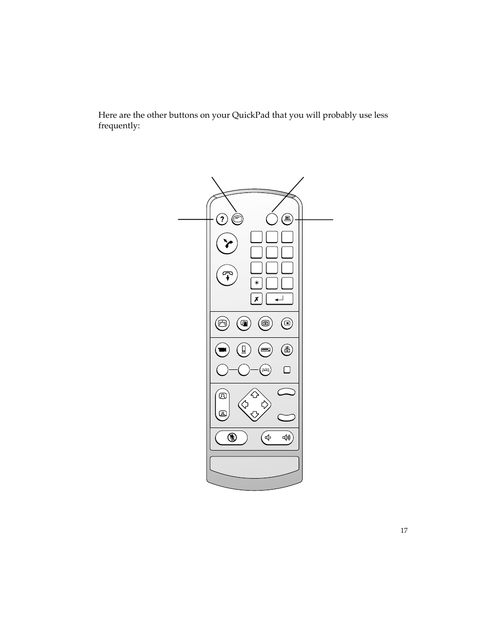PictureTel 4500 User Manual | Page 23 / 114