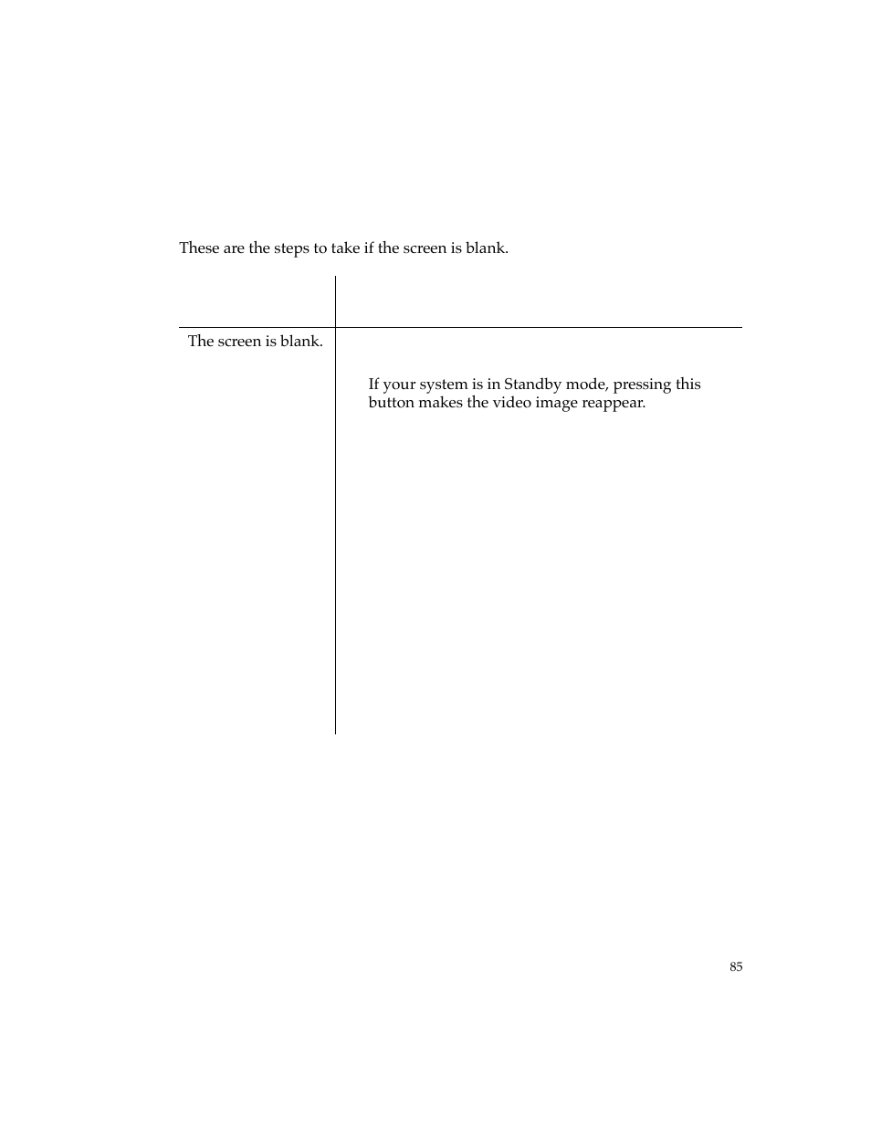 Blank screen | PictureTel 4500 User Manual | Page 91 / 114