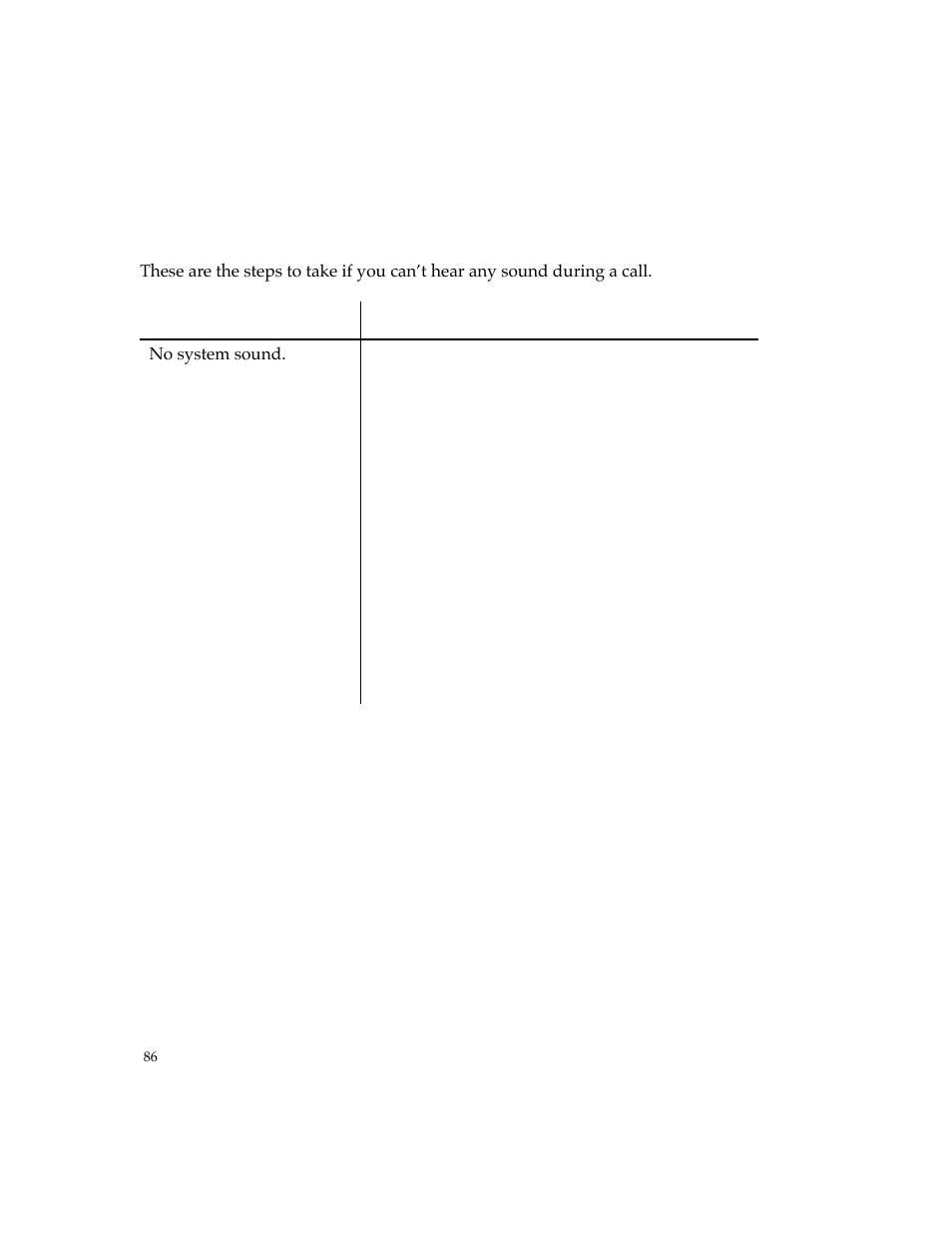 No sound | PictureTel 4500 User Manual | Page 92 / 114
