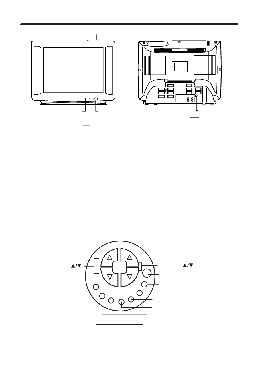 Antenna connections, Power switch, Panel operation | Palsonic 5159 User Manual | Page 4 / 19