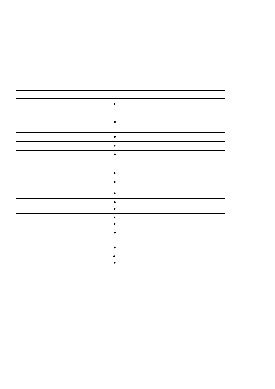 Cooking at different cook powers | Palsonic PMO-585 User Manual | Page 13 / 34
