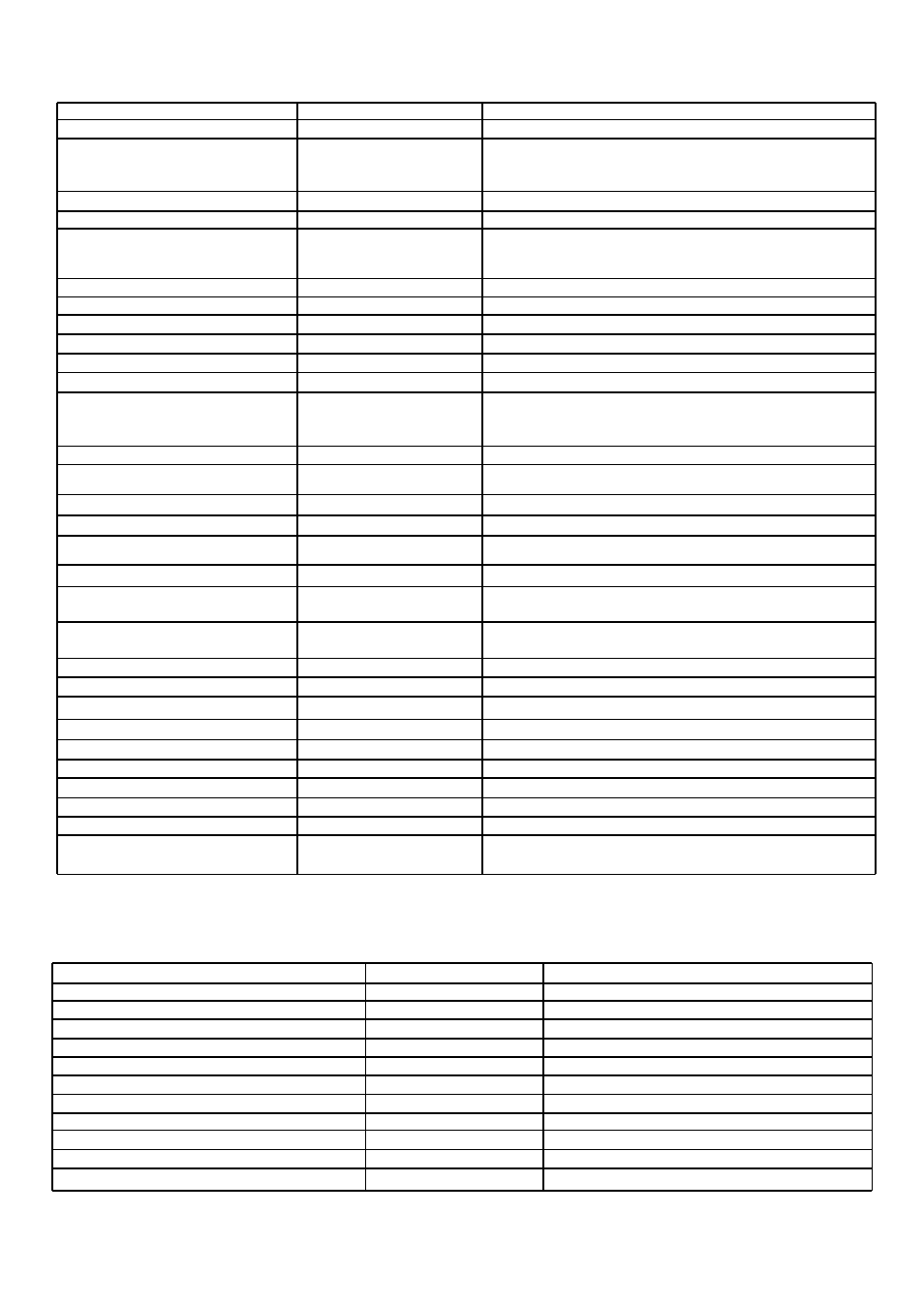 Defrosting chart, Reheating chart | Palsonic PMO-585 User Manual | Page 26 / 34
