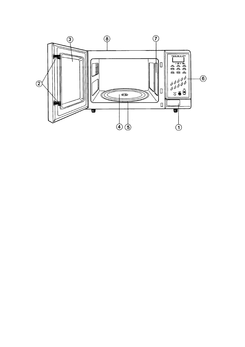Microwave oven features | Palsonic PMO-585 User Manual | Page 6 / 34