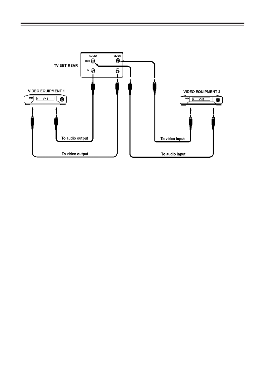 Palsonic 3499M User Manual | Page 18 / 21