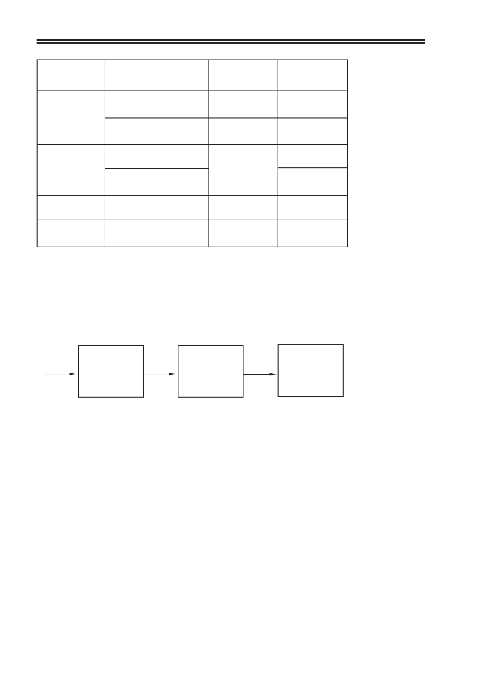 Palsonic 6158 User Manual | Page 15 / 21