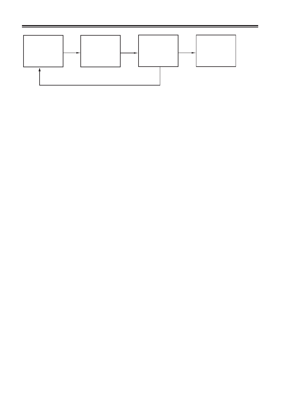 Palsonic 6158 User Manual | Page 16 / 21