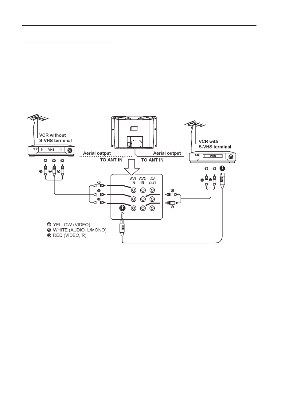 External equipment connection | Palsonic 6158 User Manual | Page 17 / 21