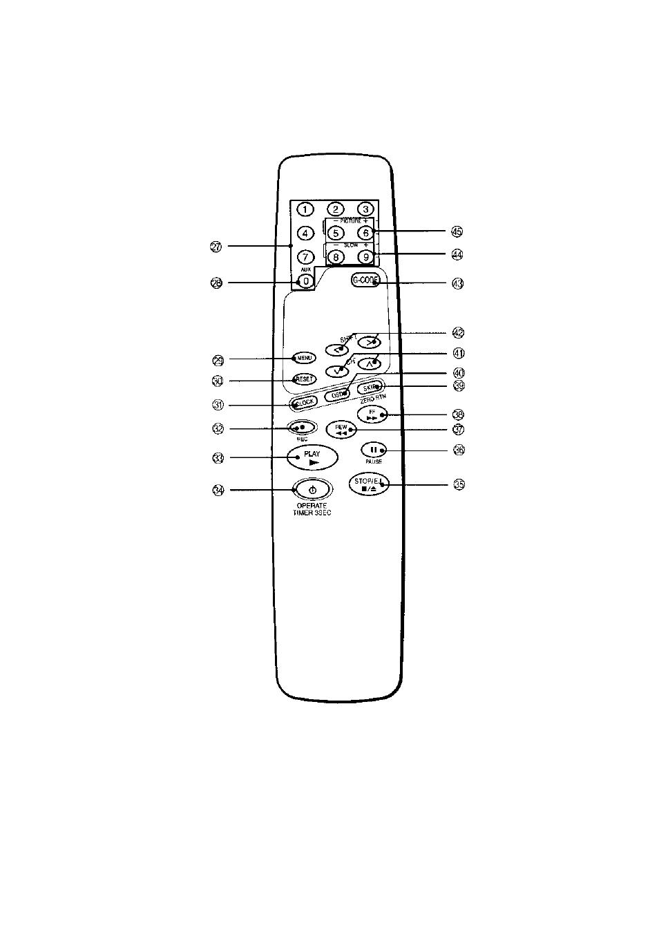 Palsonic VCR9688 User Manual | Page 3 / 27
