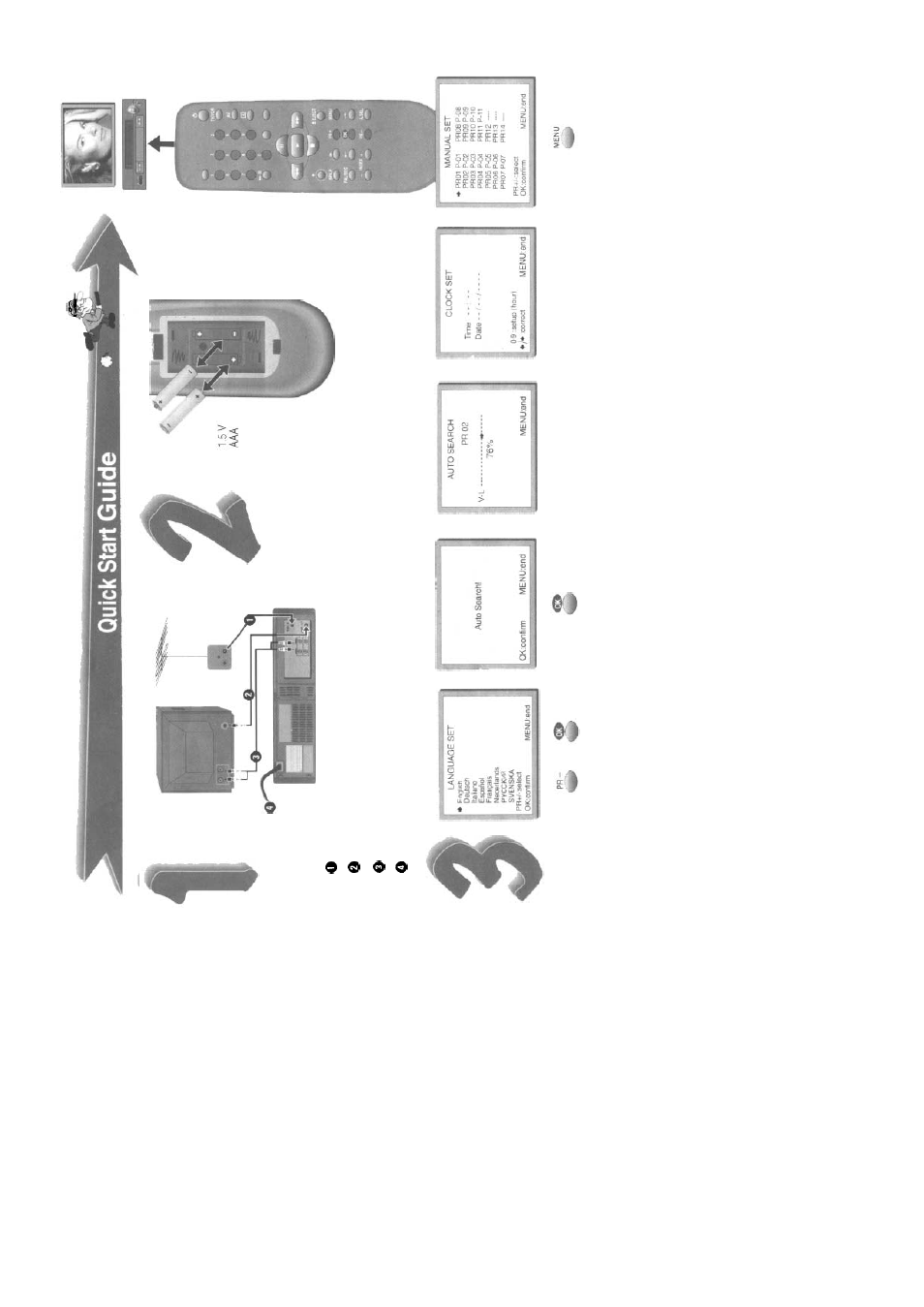 Palsonic VCR2120 User Manual | Page 25 / 25