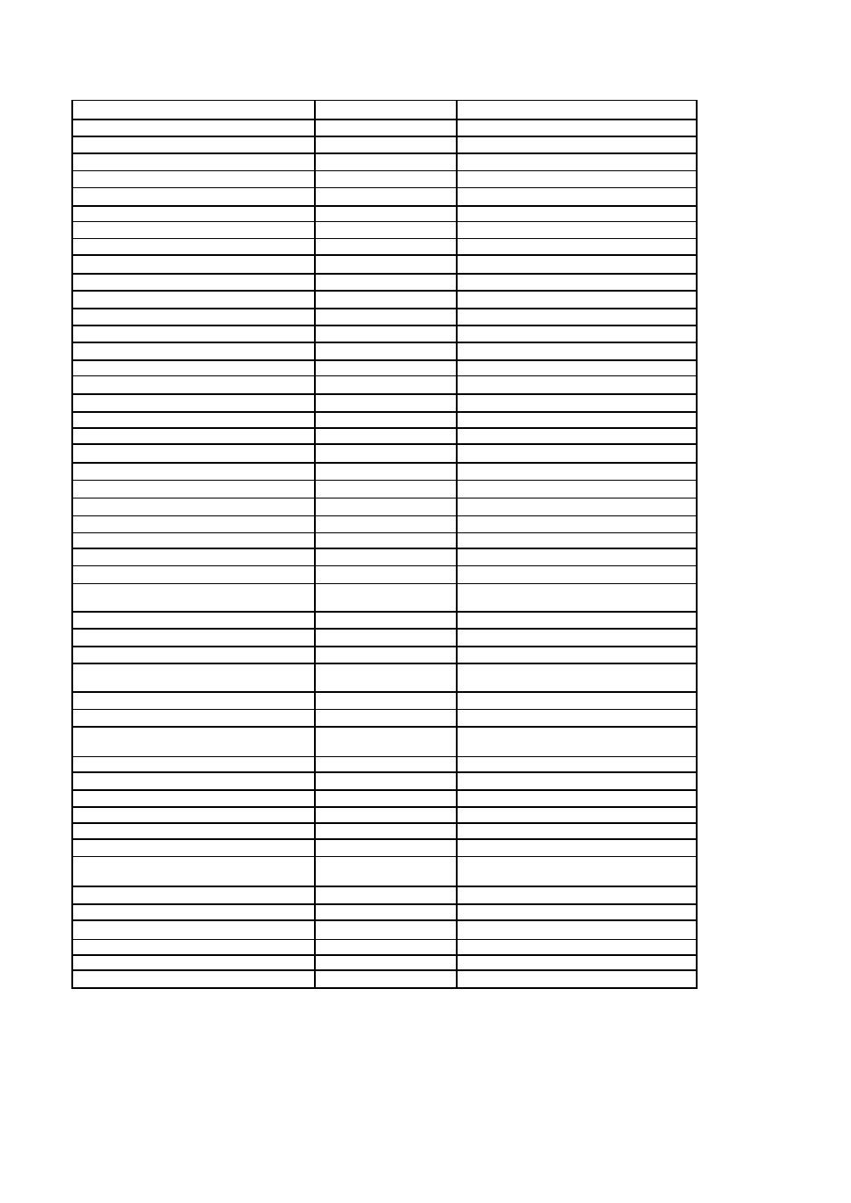 Cooking chart | Palsonic PMO-500 243 User Manual | Page 10 / 14