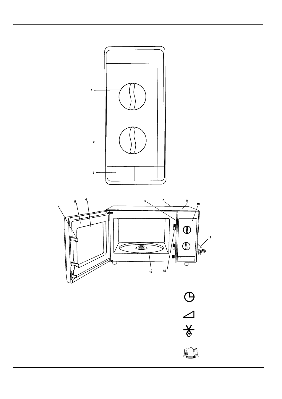Control panel and symbol description | Palsonic PMO-500 243 User Manual | Page 5 / 14