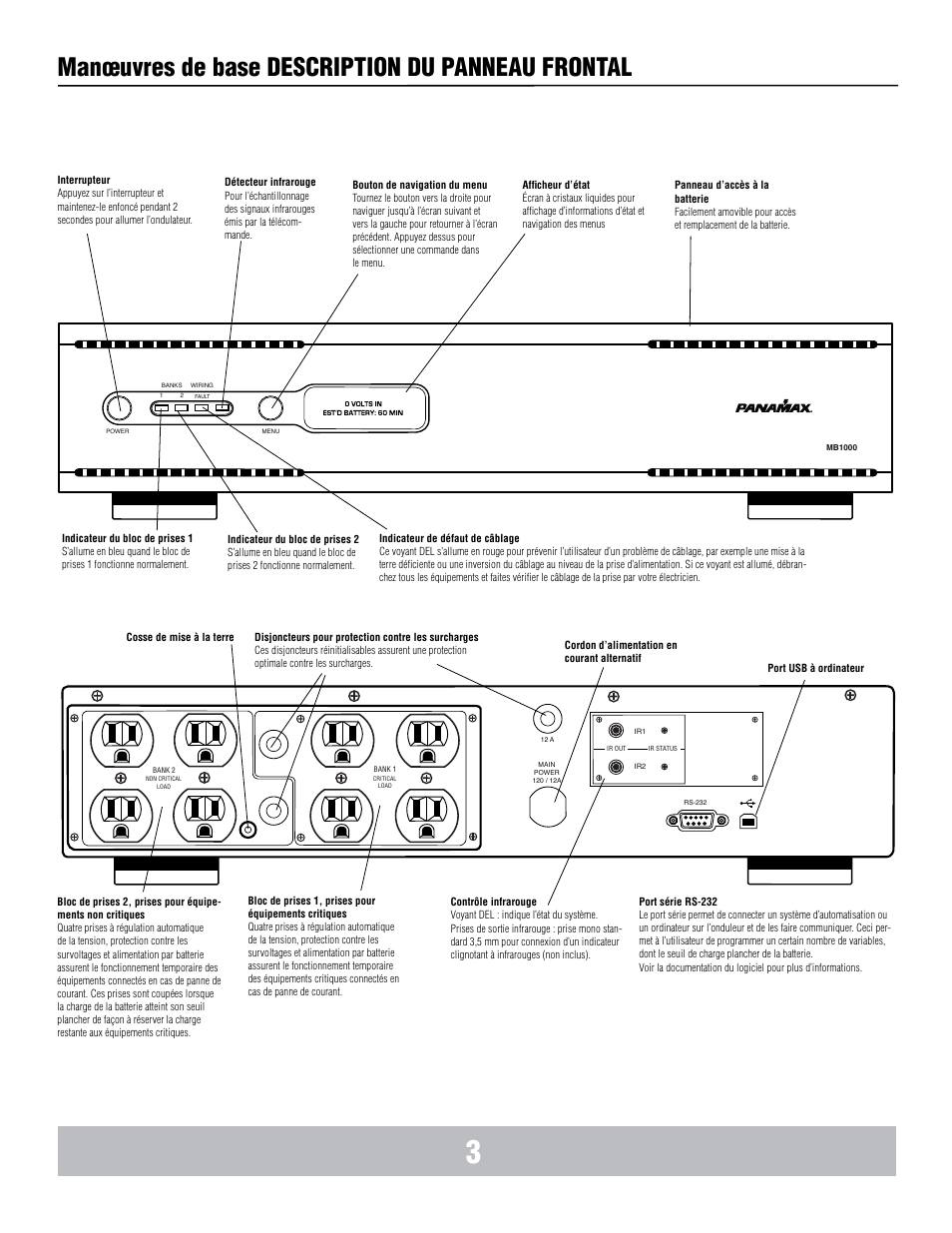 Manœuvres de base description du panneau frontal | Panamax BANKS WIRING MB1000 User Manual | Page 20 / 45