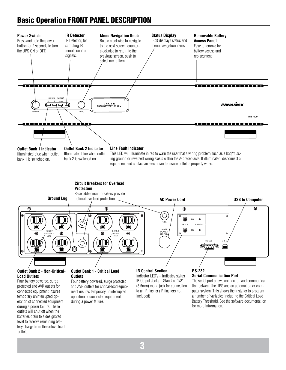 Basic operation front panel description | Panamax BANKS WIRING MB1000 User Manual | Page 5 / 45