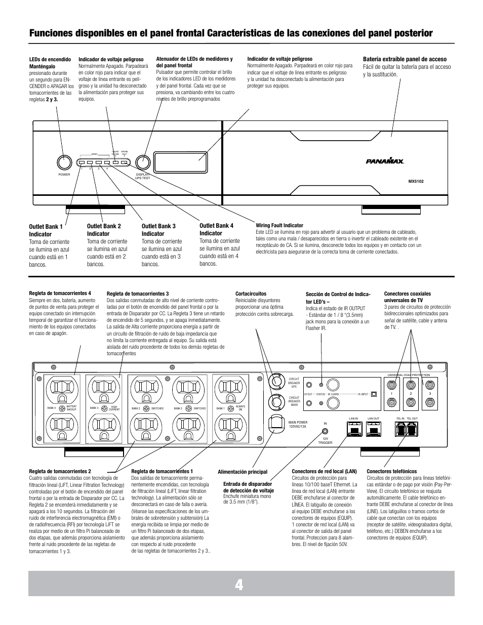 Panamax MX5102 User Manual | Page 21 / 24