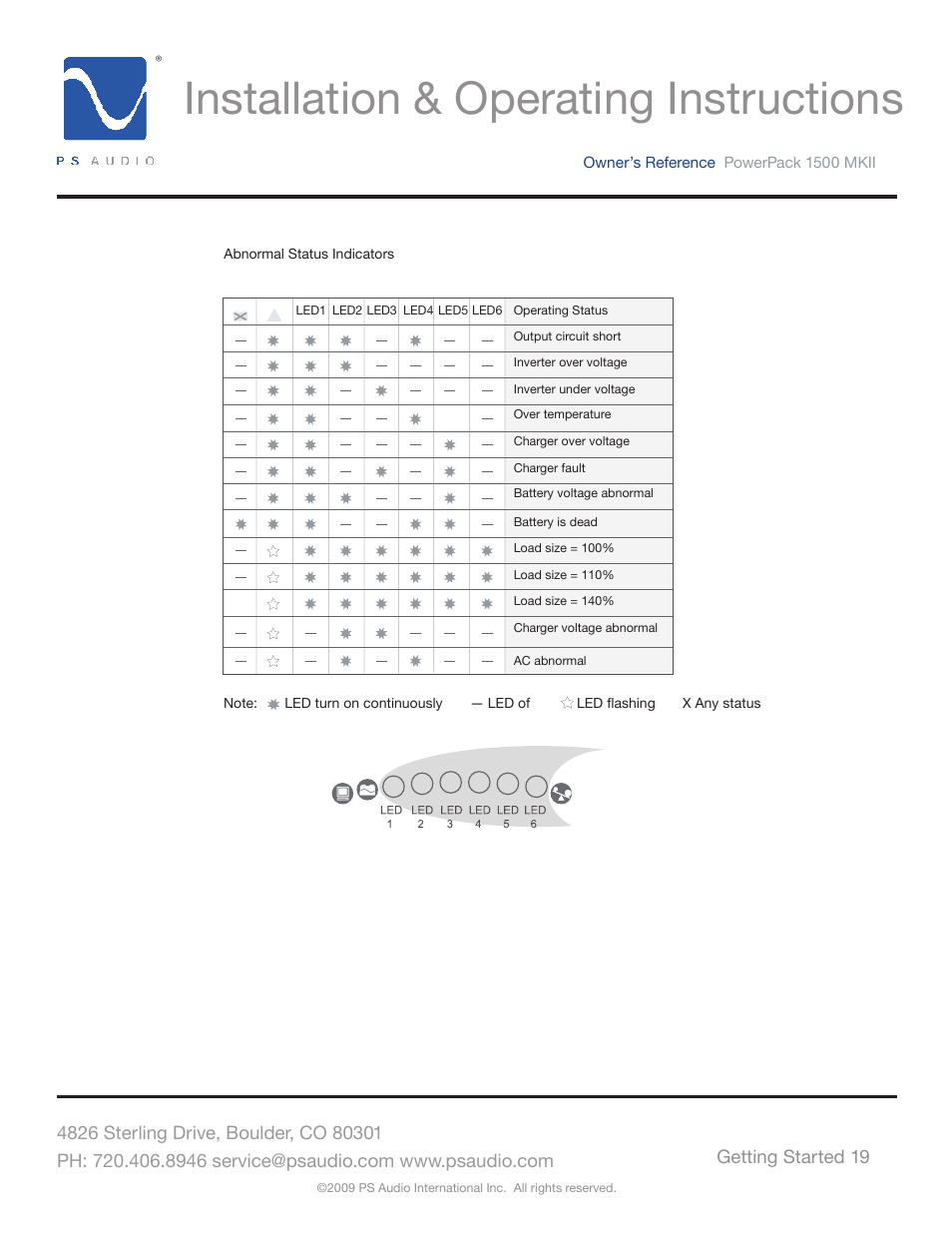 Installation & operating instructions, Getting started 19 | PS Audio POWERPACK 1500 MKII User Manual | Page 19 / 30
