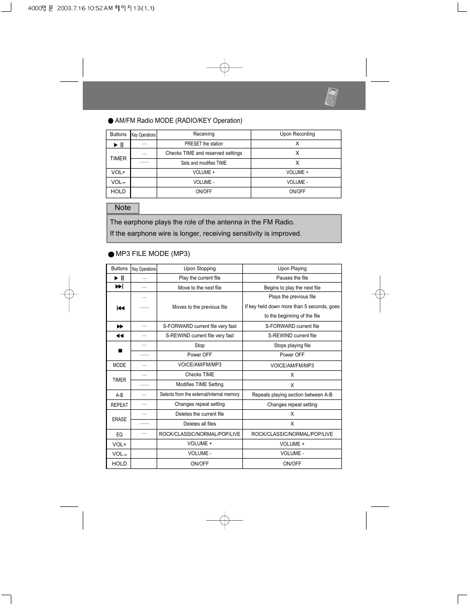 Radio yourway, Series | PoGo Products PRY900M2 User Manual | Page 13 / 42