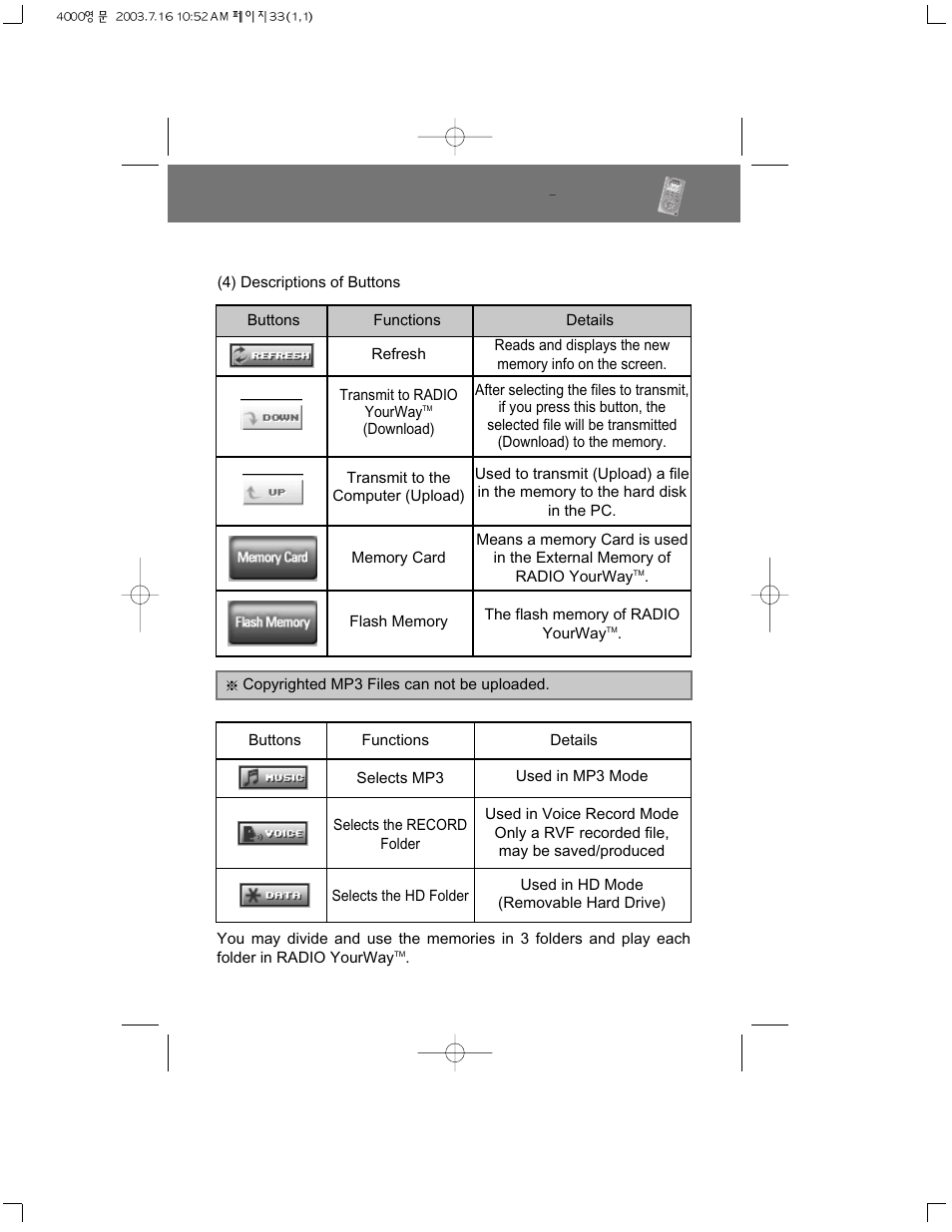 Ryw explorer | PoGo Products PRY900M2 User Manual | Page 33 / 42