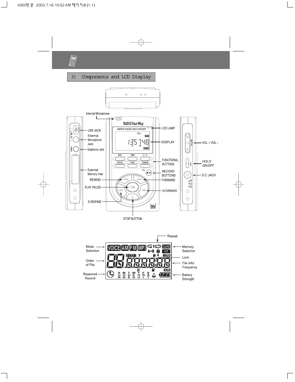 Radio yourway, Series | PoGo Products PRY900M2 User Manual | Page 8 / 42