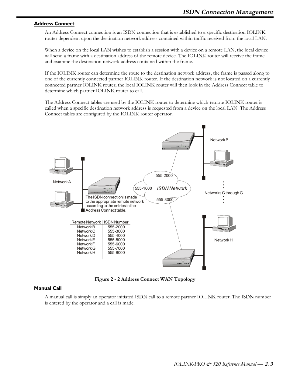 Address connect, Manual call, Isdn connection management | Perle Systems IOLINK-PRO IOLINK-520 User Manual | Page 24 / 80