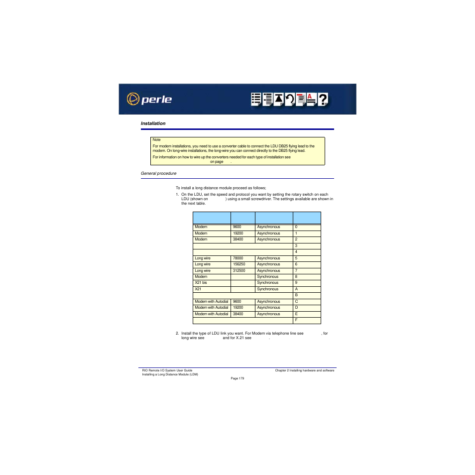 Installation, General procedure | Perle Systems RIO 5500036-17 User Manual | Page 179 / 327