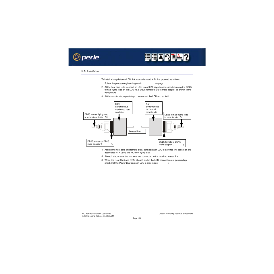 X.21 installation | Perle Systems RIO 5500036-17 User Manual | Page 183 / 327