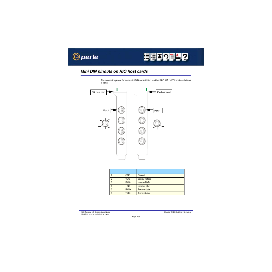 Mini din pinouts on rio host cards | Perle Systems RIO 5500036-17 User Manual | Page 200 / 327