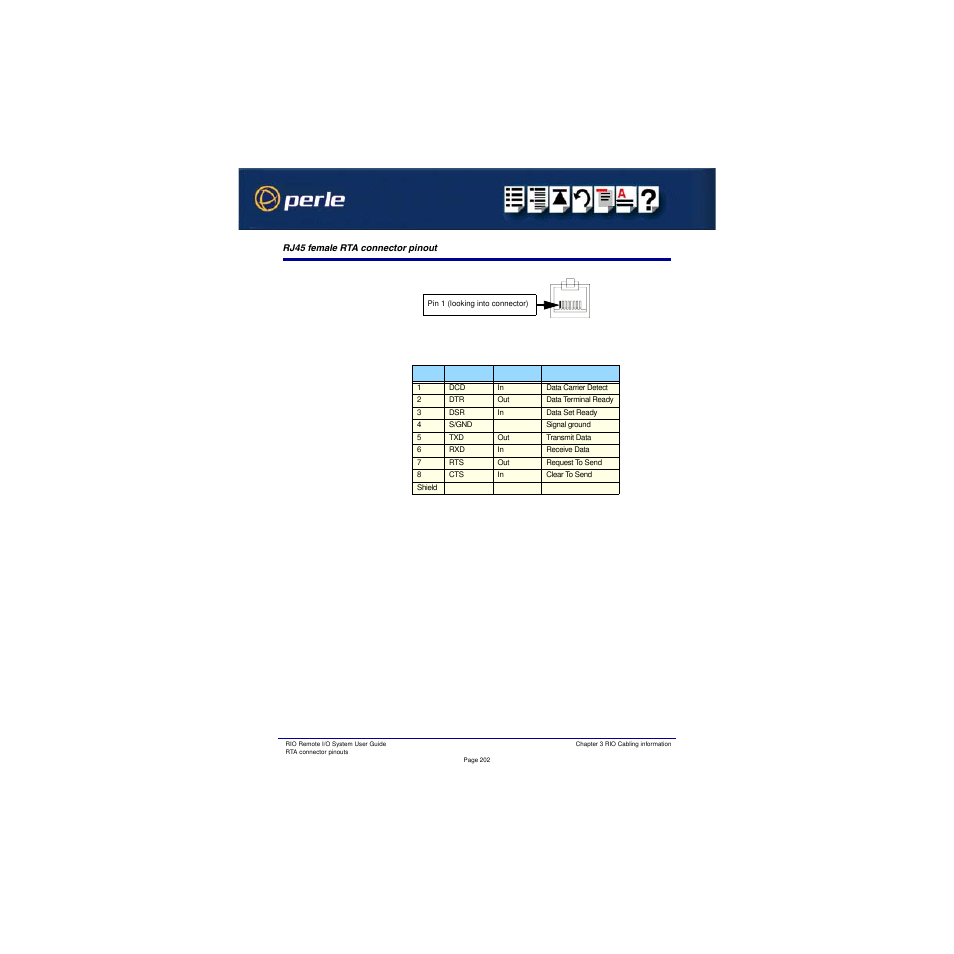 Rj45 female rta connector pinout | Perle Systems RIO 5500036-17 User Manual | Page 202 / 327