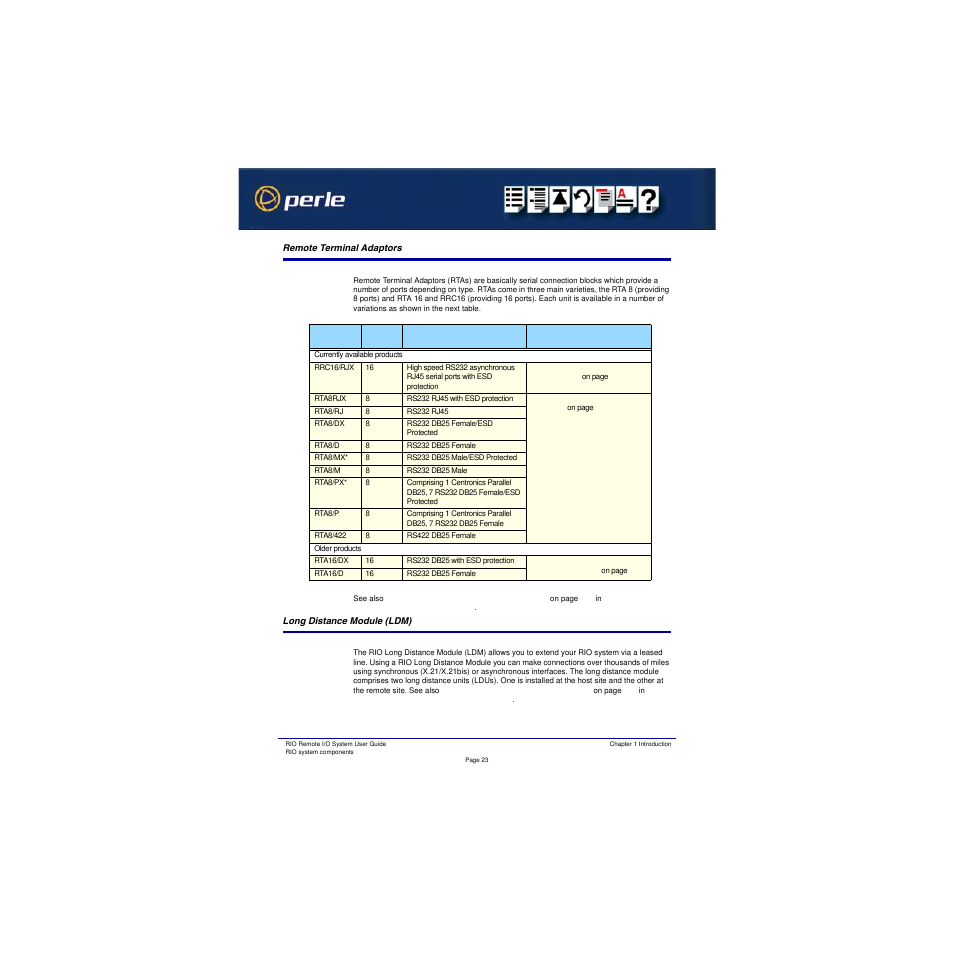 Remote terminal adaptors, Long distance module (ldm) | Perle Systems RIO 5500036-17 User Manual | Page 23 / 327