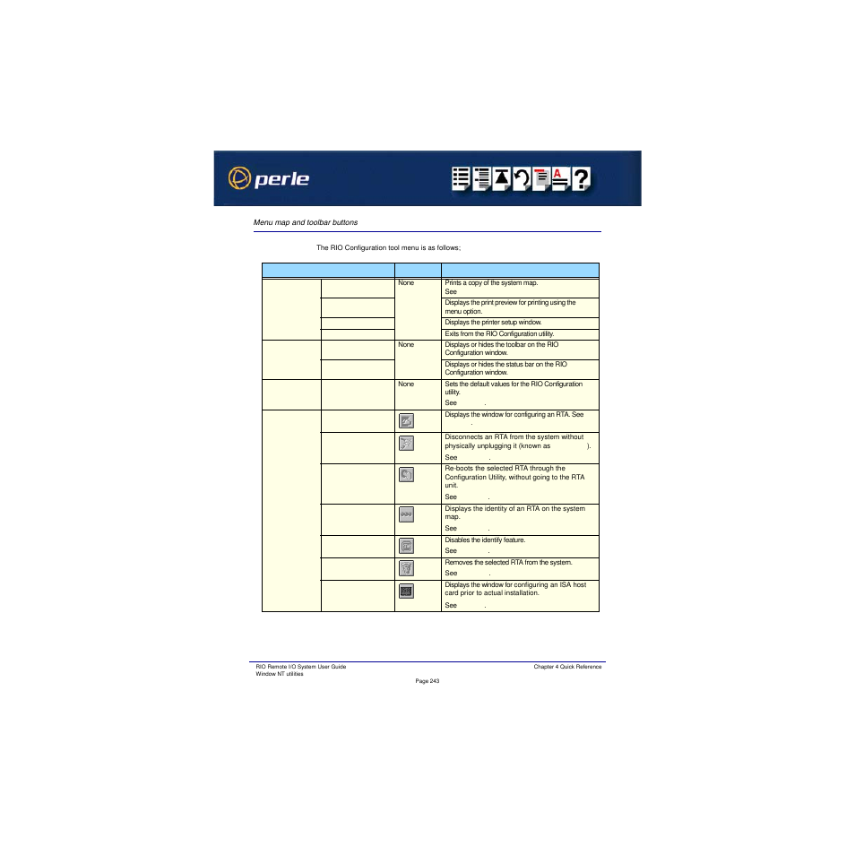Menu map and toolbar buttons, Riostats, Commands > configure | Commands > remove, Commands > zombie, Commands > reboot | Perle Systems RIO 5500036-17 User Manual | Page 243 / 327
