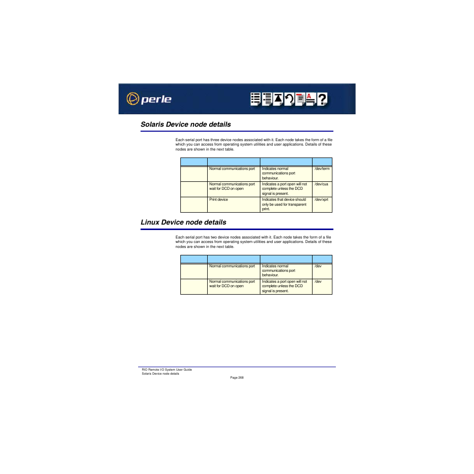 Solaris device node details, Linux device node details | Perle Systems RIO 5500036-17 User Manual | Page 268 / 327