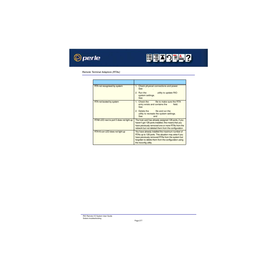 Remote terminal adaptors (rtas) | Perle Systems RIO 5500036-17 User Manual | Page 277 / 327